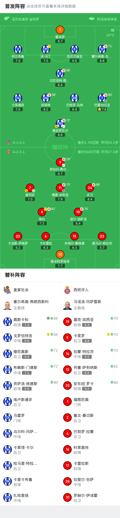 易边再战, ue