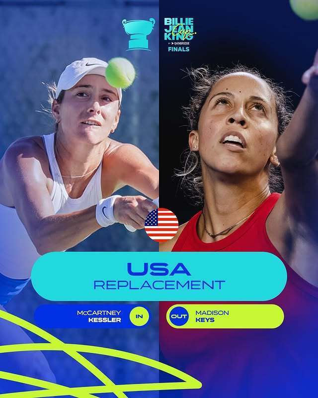 金杯总决赛 金杯总决赛