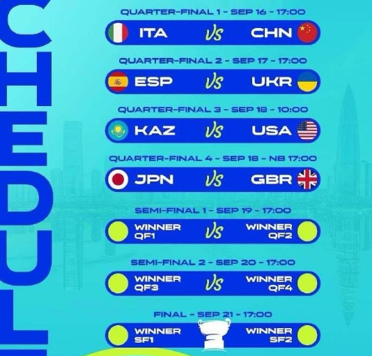 冠军凯斯退, 退出比利 冠军凯斯退, 退出比利